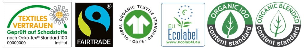 EU Textile Labeling Regulation - Facts and obligations