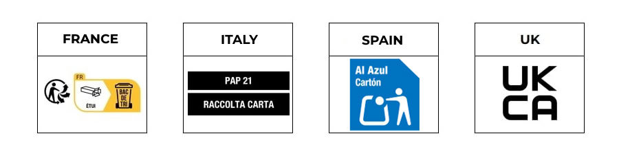 Symbols packaging labeling