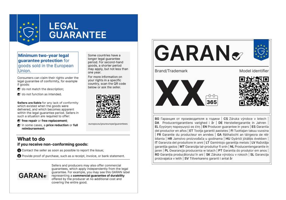 Harmonized notice and labeling